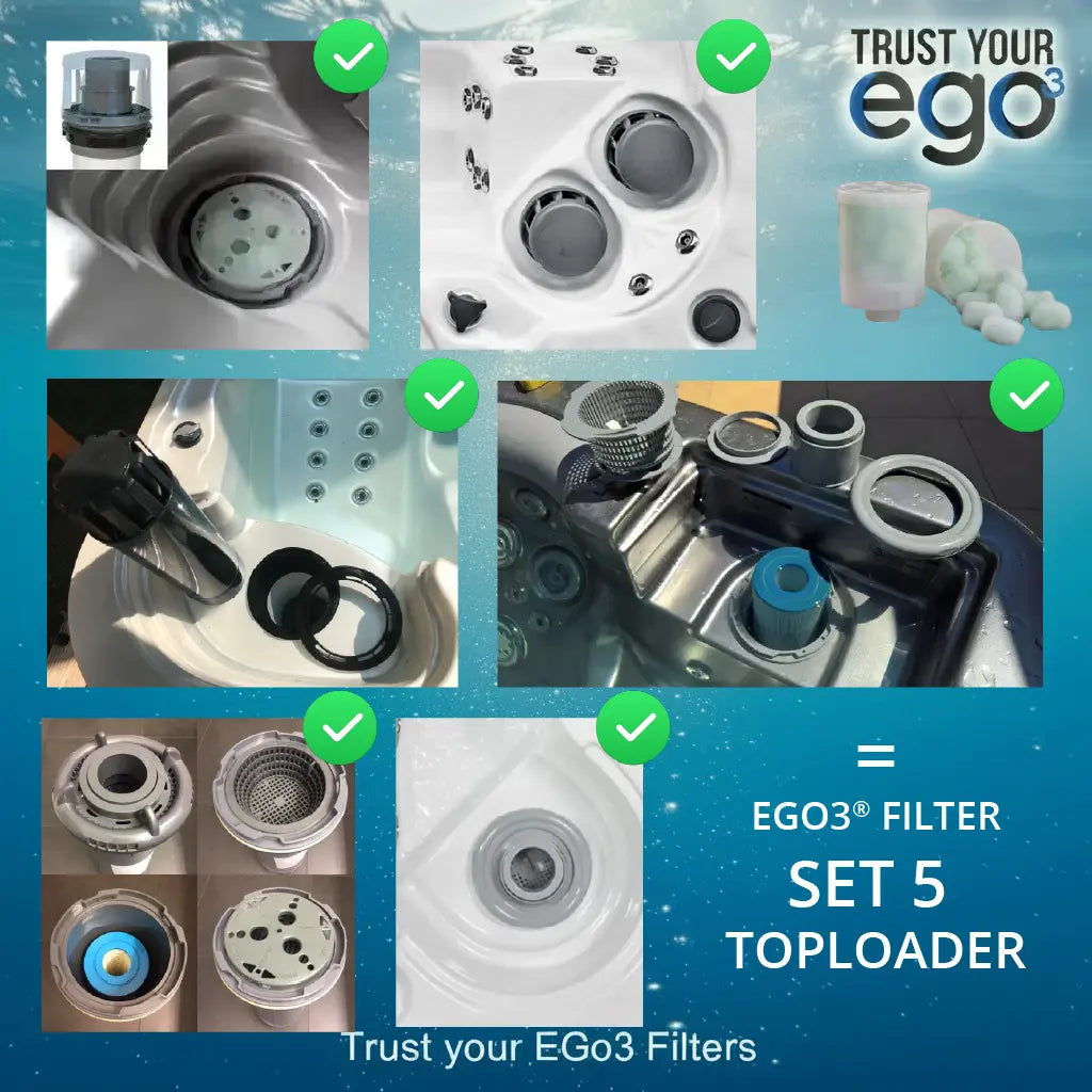Set 5 – Toploader Spezial inklusive 10 Jahresfüllungen Filterbälle - für ALLE Filter im 150mm Schacht  Komplettset